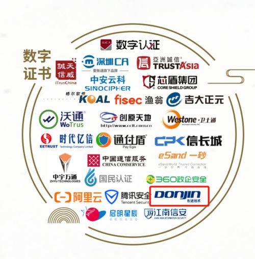 東進(jìn)技術(shù)榮登中國(guó)網(wǎng)絡(luò)安全行業(yè)全景圖，引領(lǐng)網(wǎng)絡(luò)技術(shù)安全新篇章